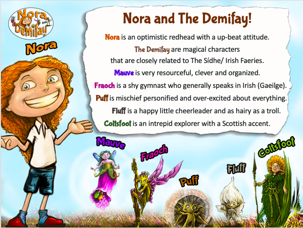 Demifay Characters and Characteristics